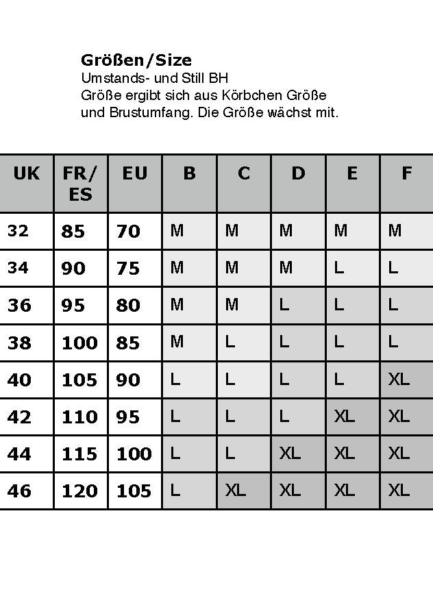Still- und Schwangerschafts BH